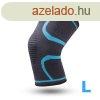 Trdrgzt sportolshoz - L