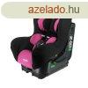 NANIA Autsls Primo (40-105 cm) Pink