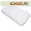 Kikkaboo matracvd leped 70x140cm frottier antibakterilis