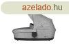 EASYWALKER Mzeskosr Soho Grey MINI babakocsihoz