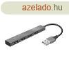 TRUST 23786 trust usb hub - halyx mini (4port usb2.0; alumin