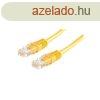 ROLINE Patch kbel, UTP, CAT5e, 2m, srga