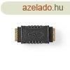 Nedis CVGB34900BK HDMI toldl, aranyozott csatlakozk