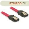 Delock Kbel - 84302 (SATA II, egyenes/egyenes csatlakoz (f