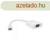 APPROX talakt - Mini HDMI to VGA adapter