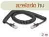 DeLock CAT5e U-UTP Patch cable 2m Black
