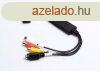 Media-Tech MT4169 USB Video Grabber