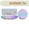 Csukltmasz s egrpad szett