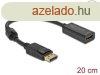DeLock Adapter DisplayPort 1.2 male to HDMI female 4K Passiv