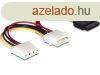 DeLock Cable Power 4 pin male > SATA 15 pin female + Powe