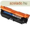 Premium HP CF361X No.508X Cyan CRG040H Utngyrtott Toner 9.