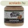 FINO DIKRM