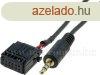 Aux bemenet MP3-hoz, Ford 2004-tl gyri rdikhoz, AUX-FORD