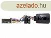 Honda kormnytvkapcsol interface CTSHO003.2 