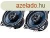 Gladen Audio ALPHA 100 Coax kt utas authifi hangszr