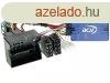 Skoda (2005->) kormnytvkapcsol interface 42-SK-x02 