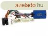 Ford kormnytvkapcsol interface 42-FO-x06