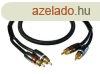 RCA kbel Gladen Audio 1,5 m High End