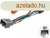 Land Rover-ISO adapter kbel CT20LR04