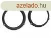 Ford Fiesta (2008-), Ford Ka (2008-) 165 mm-es hangszr kie
