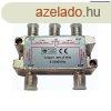 Profi ngy utas splitter