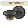 Carguard Hangszr (30753)
