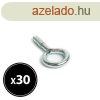 Handy Szemescsavar