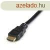 HDMI - DVI adapter, talakt kbel videjel tvitelhez