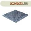 SAL HT 2340 hangelnyel szivacs, 30 x 300 x 600 mm