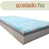 Ortho-Sleepy Light Ortopd matrac Kk-HR rteggel 80x200cm