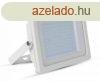 150W fehr prmium vkony hzas LED reflektor termszetes fe