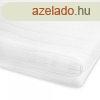 ALOE VERA III NEW 180x90 10 cm vastag N