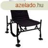 Mikado Method Feeder Compact Chair felszerelhet horgszfote