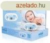 MILIAN PRO 4 lgzsfigyel 4 rzkellappal ikerbabknak - 