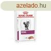Royal Canin Feline Renal LOAF 85 g