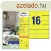3455 Avery univerzlis cmke - srga 105x37mm