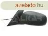 Suzuki SX4 Jobb Visszapillant Tkr 84702-79J50-5PK