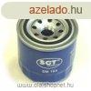 Suzuki Swift 2005- Olajszr SCT Benzines