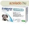 Fypryst Combo kutyknak (2,68ml 20-40kg) 1db