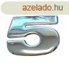 Scanihoz inox tpusjel 5-s szmjegy nagy