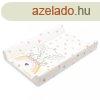 Pelenkz lap puha New Baby Elephant 47x70cm