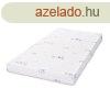 Lorelli Classic habszivacs matrac 70x140x8 cm - Green Giraff