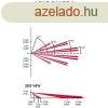 Paradox LR-2 - fresnel-lencse
