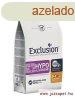 Vet Exclusion Hypoallergenic Duck & Potato Medium/Large 