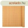 Kerts Ibergarden EWFC156-BE Bzs szn PVC 300 x 100 x 1 cm