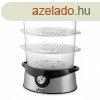 telprol UFESA CV4000 Acl Rozsdamentes acl MOST 44302 HE