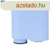  Kvfz alkatrsz, Vzk- s vzszr PHILIPS CA6903 Aquac