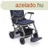 Invacare KOMPAS sszecsukhat elektromos kerekesszk