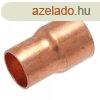 IBP 5240 forraszthat rz szktett karmanty, 2 tokos, 35x2