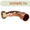 FixTrend 5065 forraszthat rz flhollander, knyk, 15x3/4&